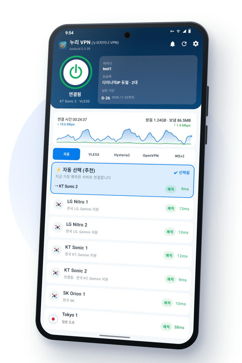 누리 VPN 앱 홈 화면 — 연결됨, 요금제·남은 기간, 데이터 사용량, 서버 자동 선택